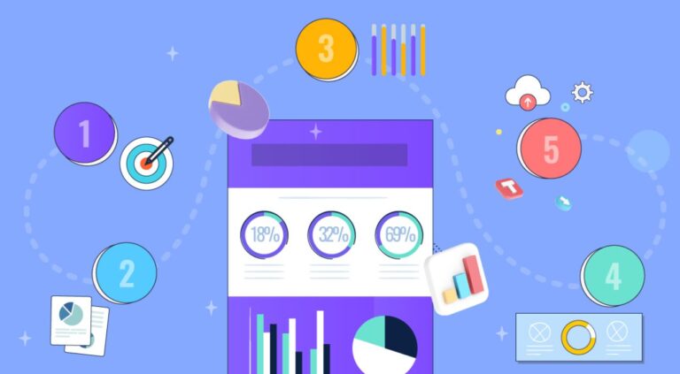 موقع تصميم انفوجرافيك للاعلانات مجاني